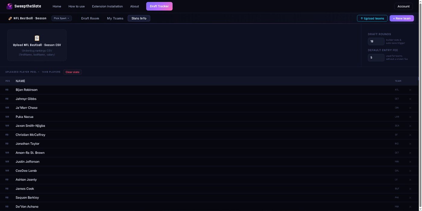 The Slate Info tab for uploading rankings and setting defaults